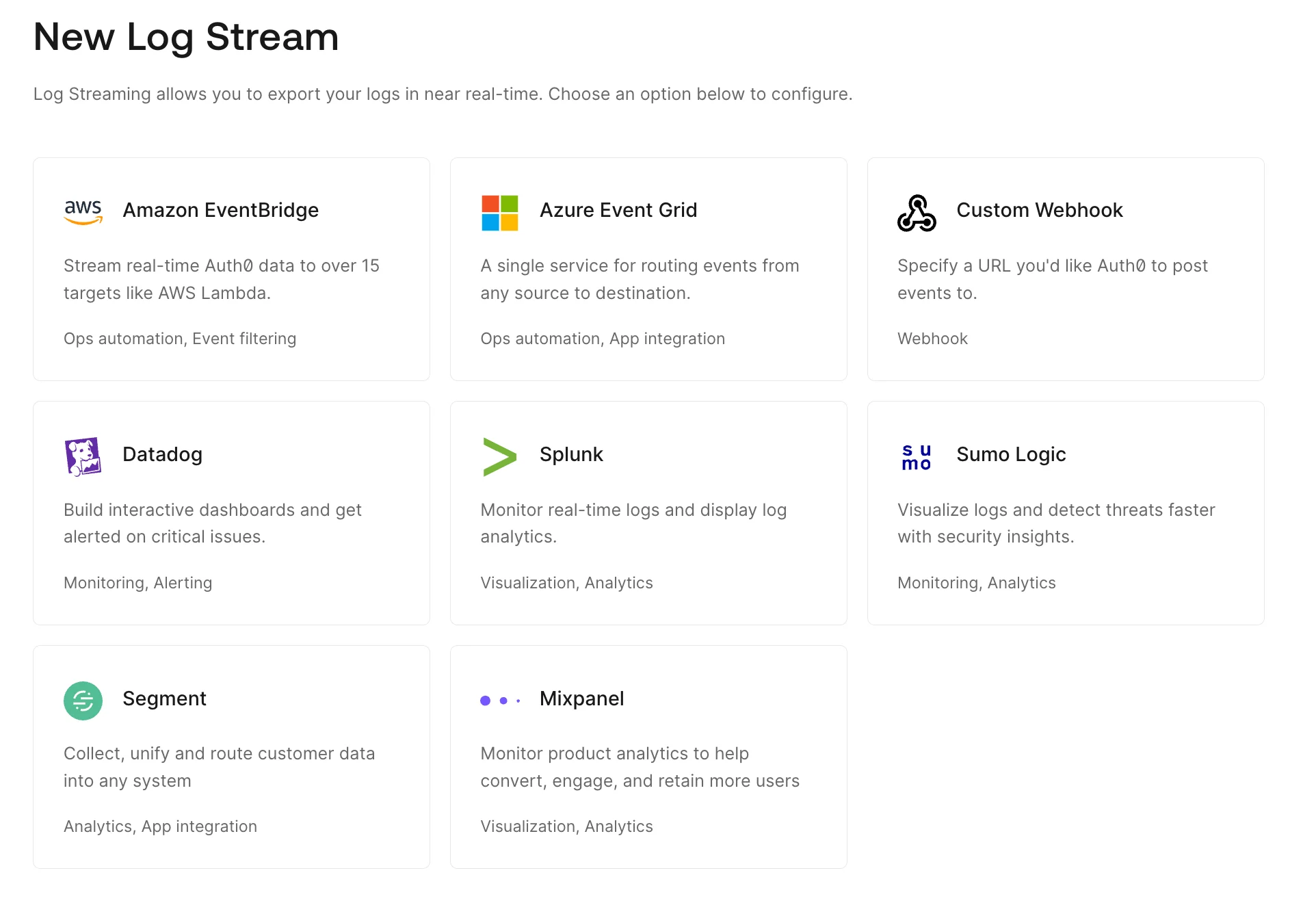 Dashboard Monitoring Streams
