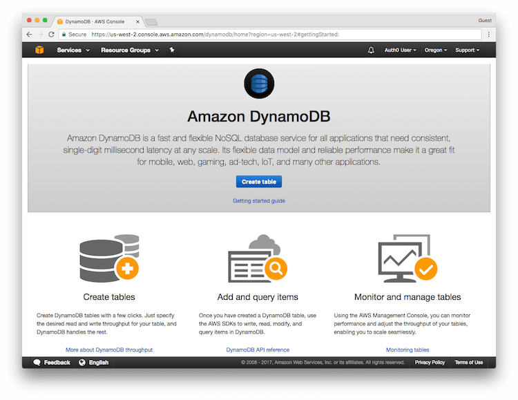 DynamoDB Console - Create Table