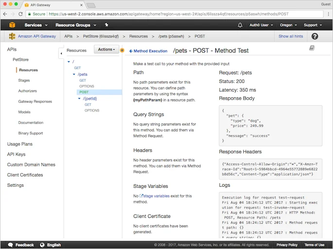 AWS API Gateway - Test Results