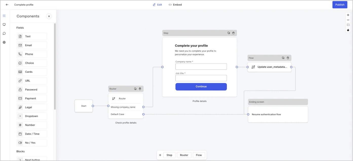 Dashboard > Forms > Form Editor