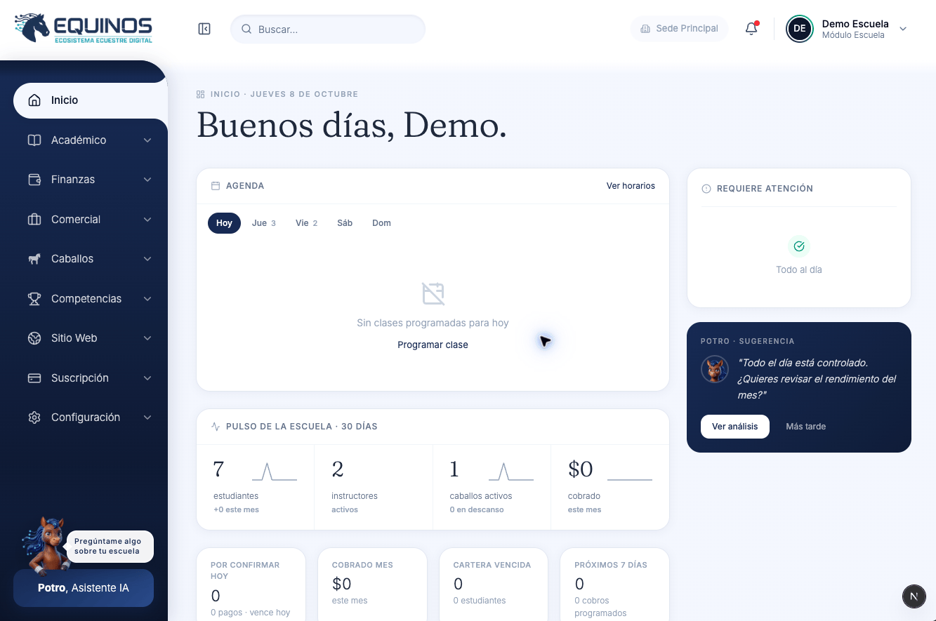 Inicio de Demo Escuela con saludo, agenda vacía, Pulso de la escuela, Requiere atención y Potro