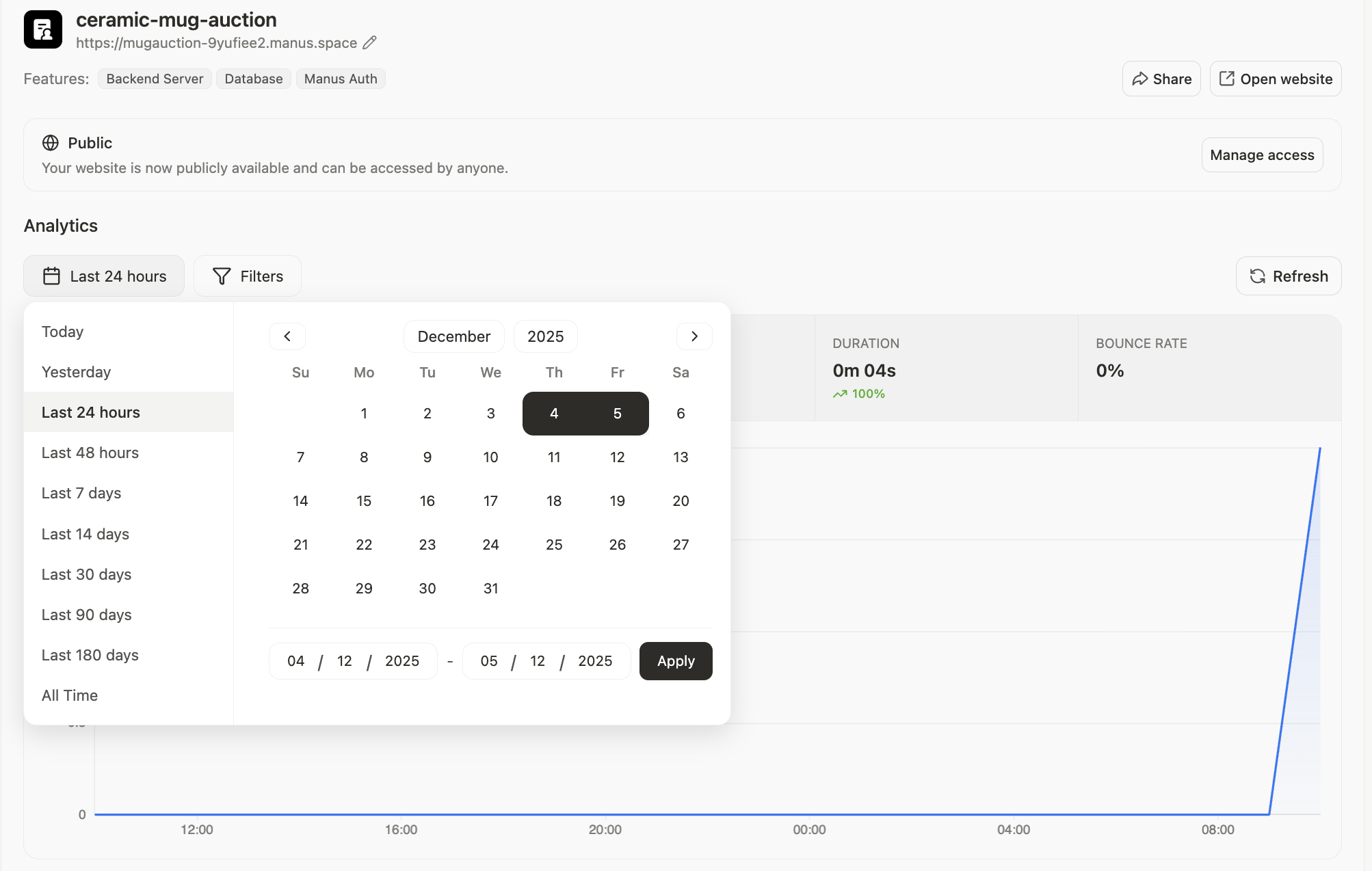 Project Analytics - Manus Documentation