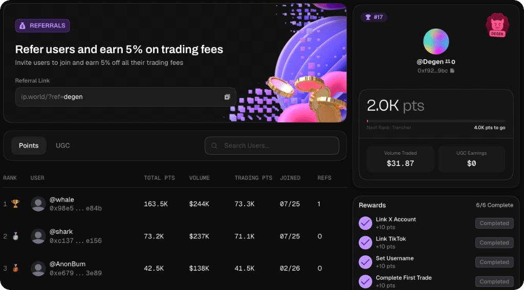 Referral program, points leaderboard, and profile stats