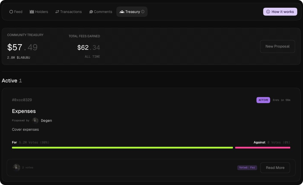 Treasury tab — balance, proposals, and voting