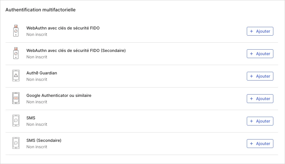 Dashboard - Profile - Multi-Factor - Authentication