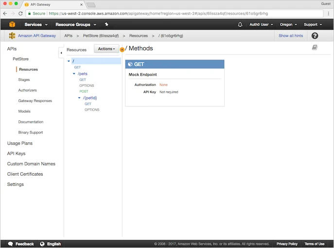 AWS API Gateway - Resources Tree