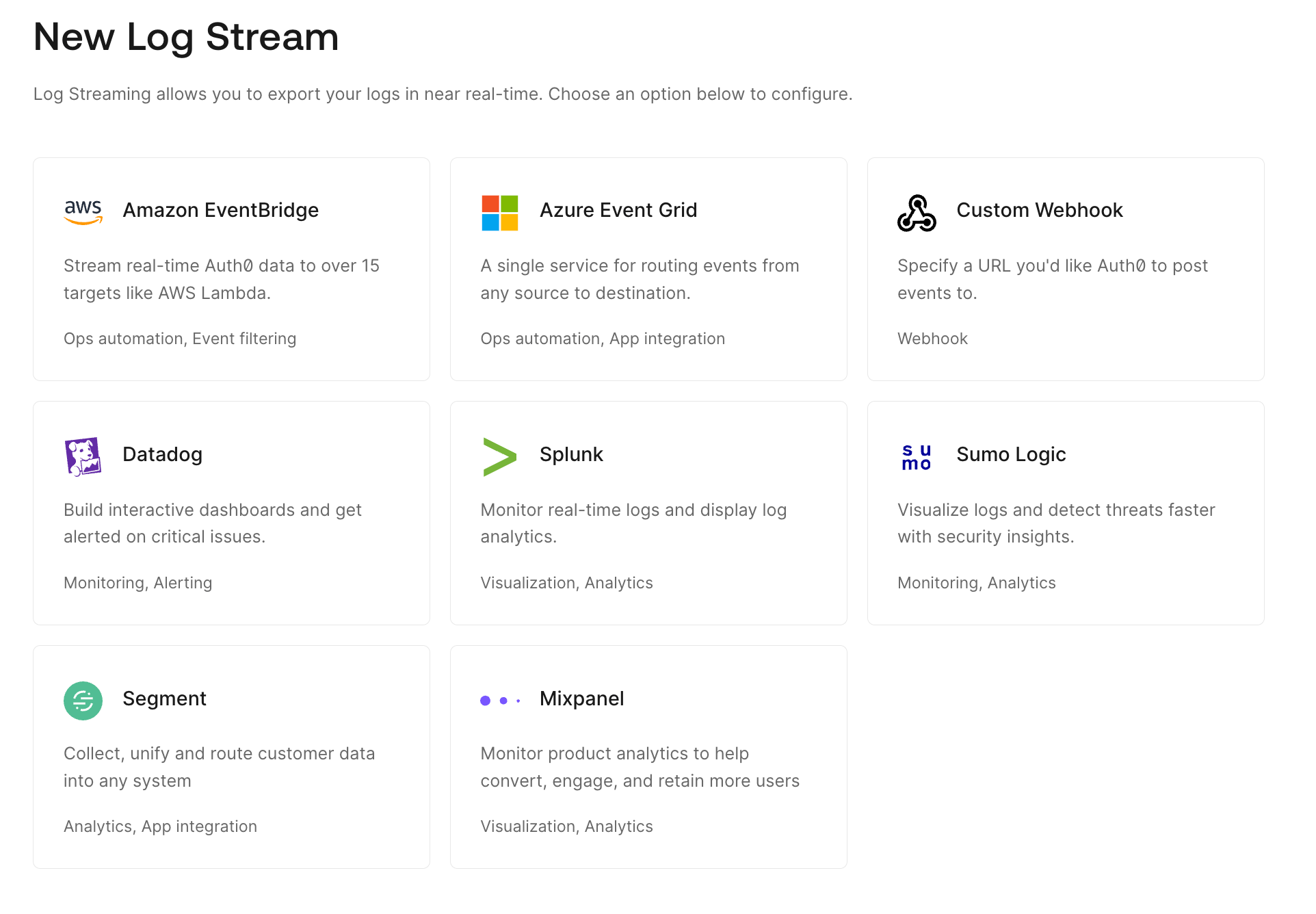 Dashboard Monitoring Streams