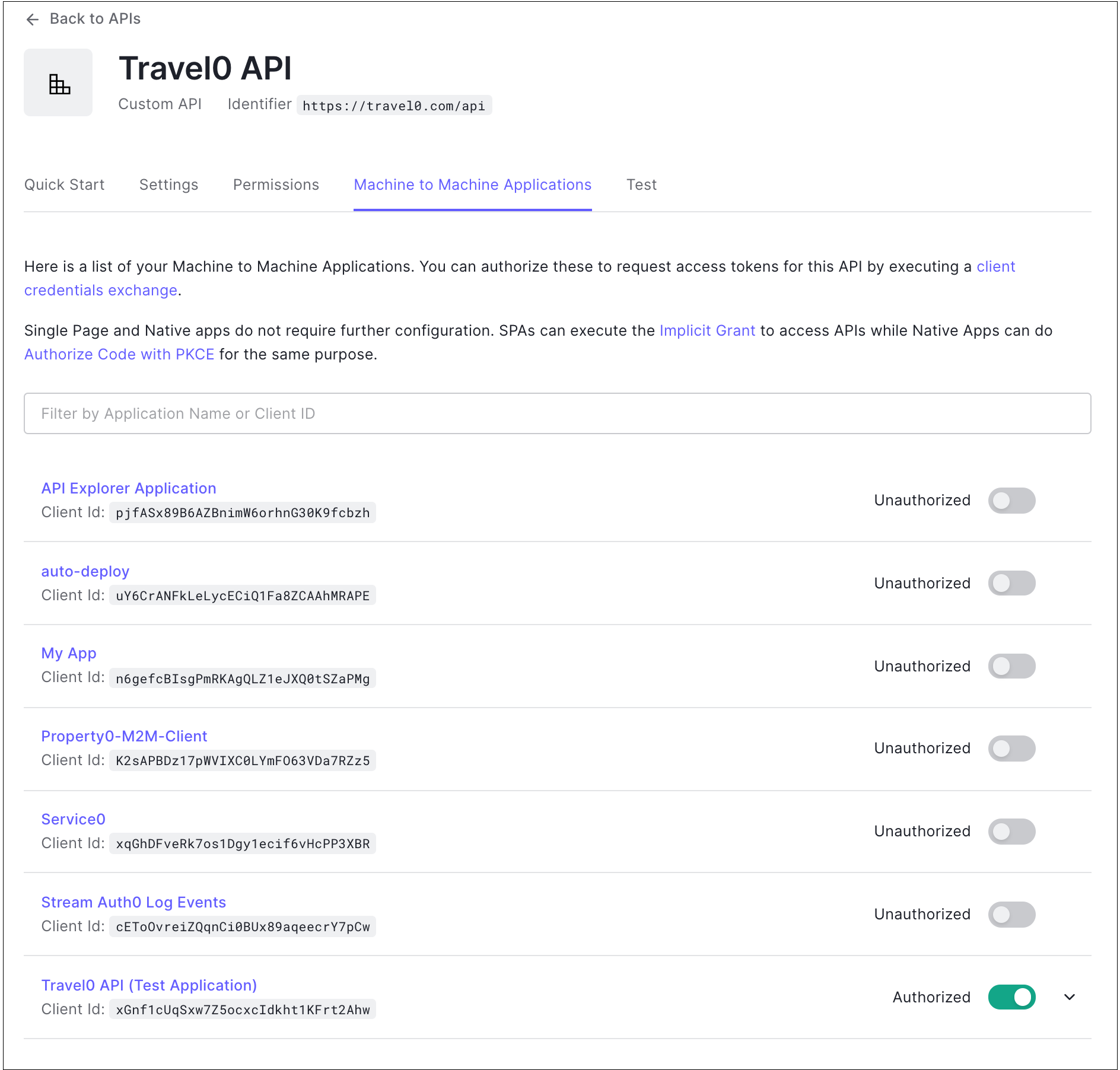 Auth0 Dashboard アプリケーション API Machine-to-Machine アプリケーション