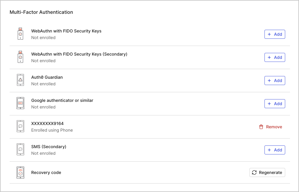 Dashboard - Profil - Authentification multifacteur