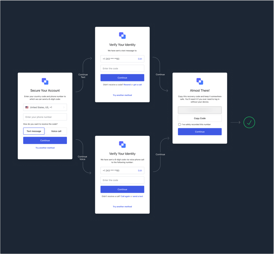 MFA のユーザーエクスペリエンス用に SMS と音声を設定(音声)