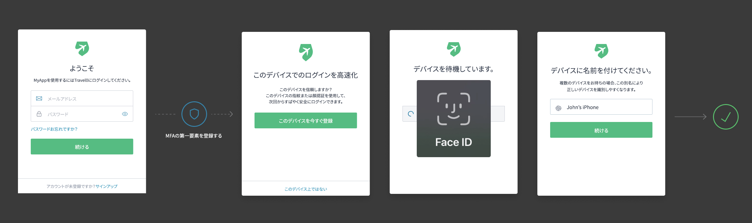 デバイスの生体認証を使ったMFA登録