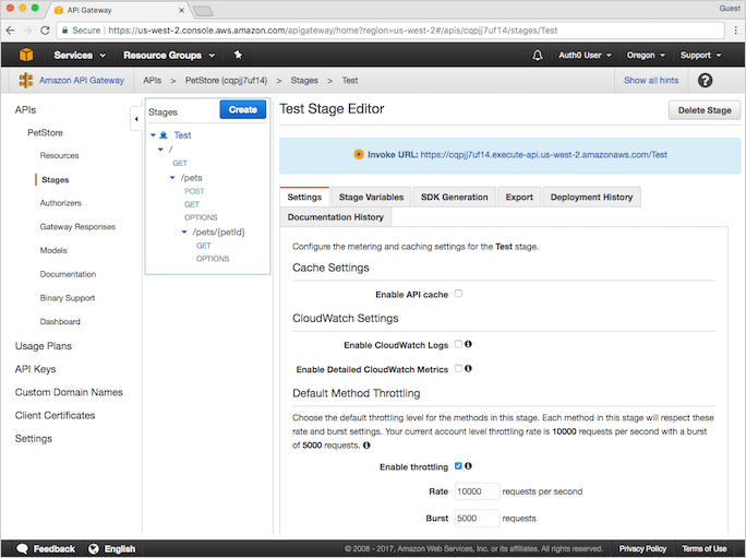 AWS API Gateway - Get Pet ID
