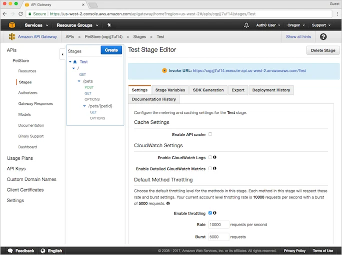 AWS API Gateway - Get Pet ID