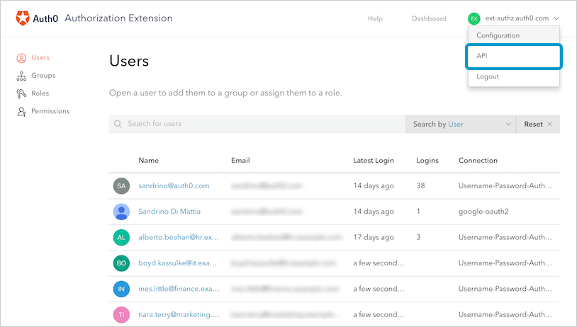 Dashboard - Extensions - Authorization Extensions Dashboard - Select API