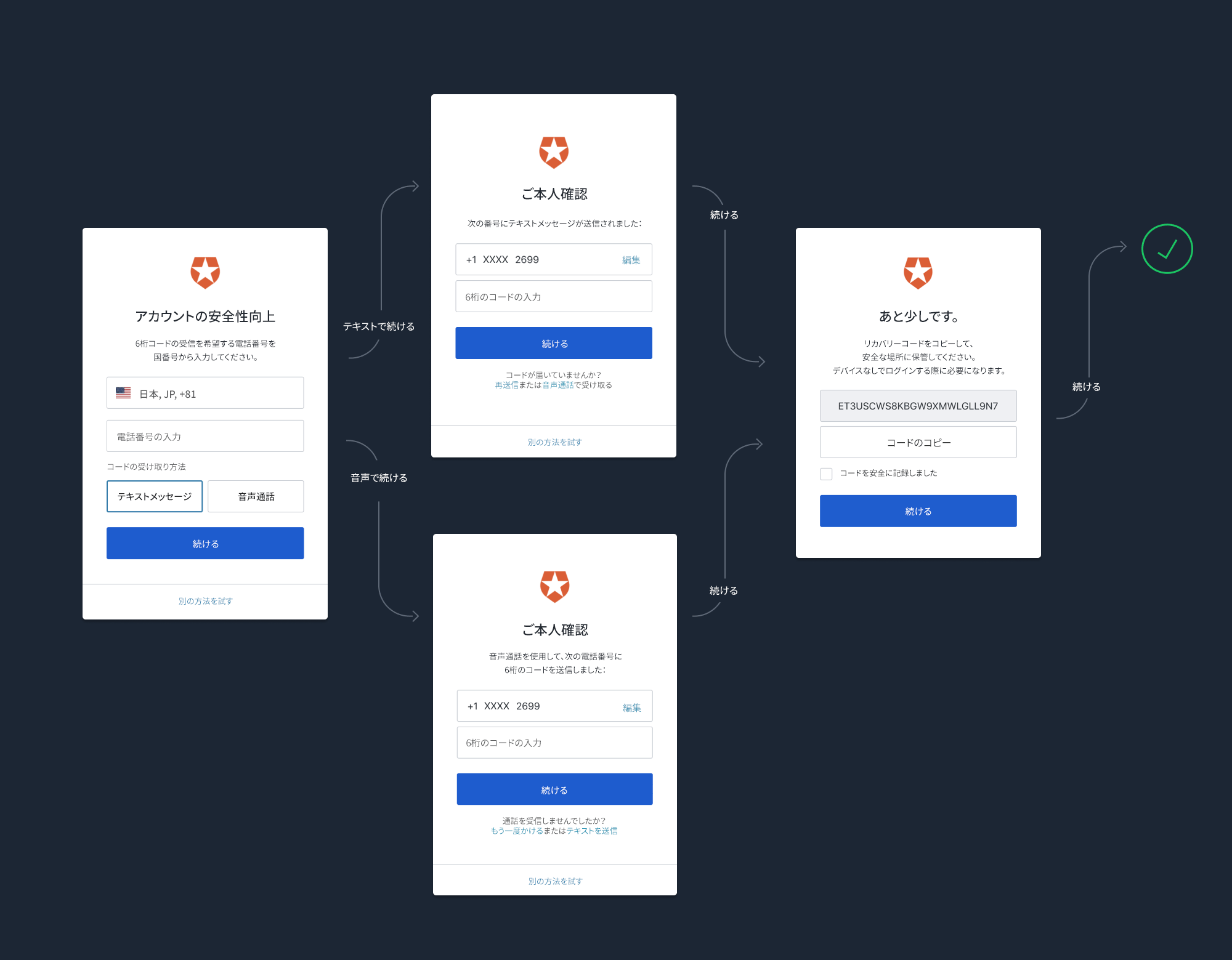 Configure SMS and Voice for MFA User Experience Voice