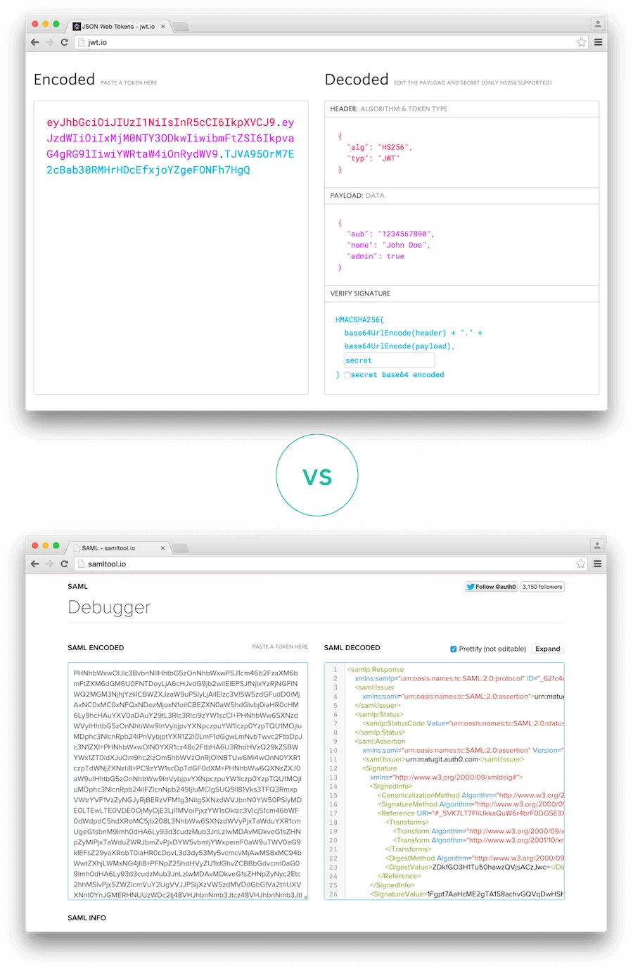 Encoded JWT Compared to SAML Token