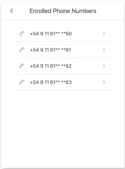 MfaSmsList