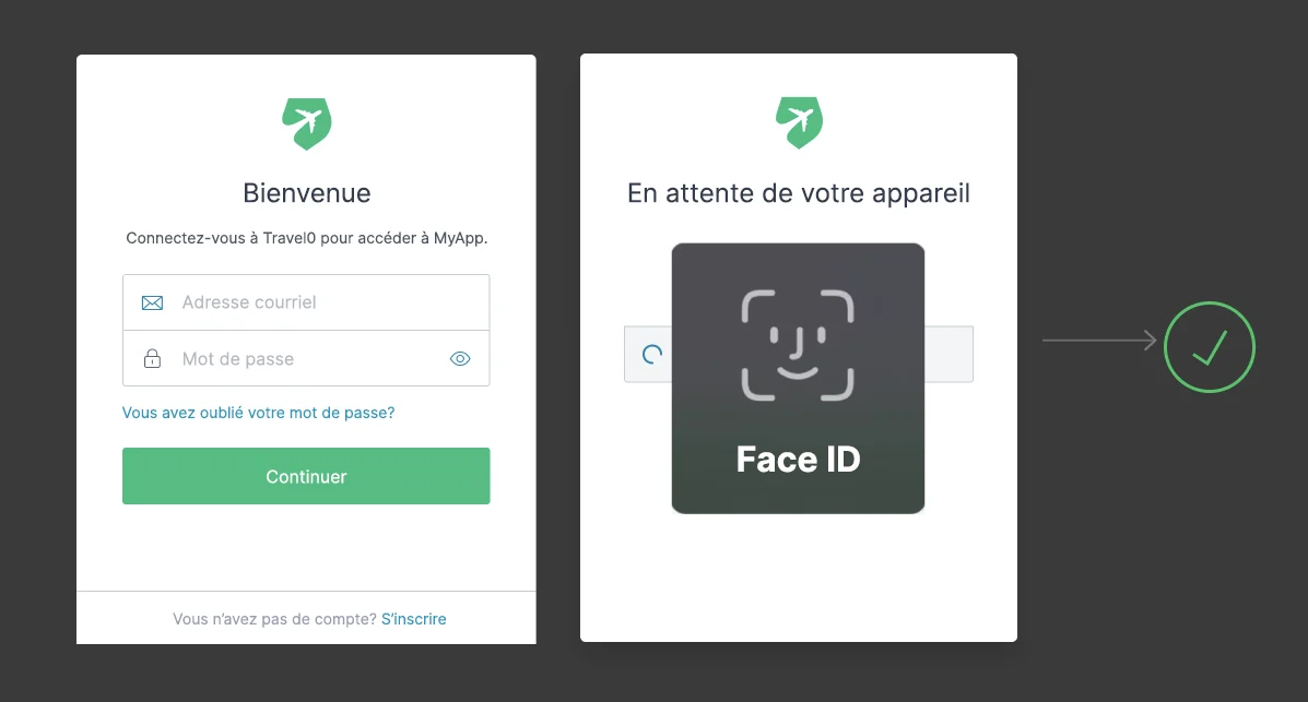 Biométrie des appareils à défi WebAuthn MFA