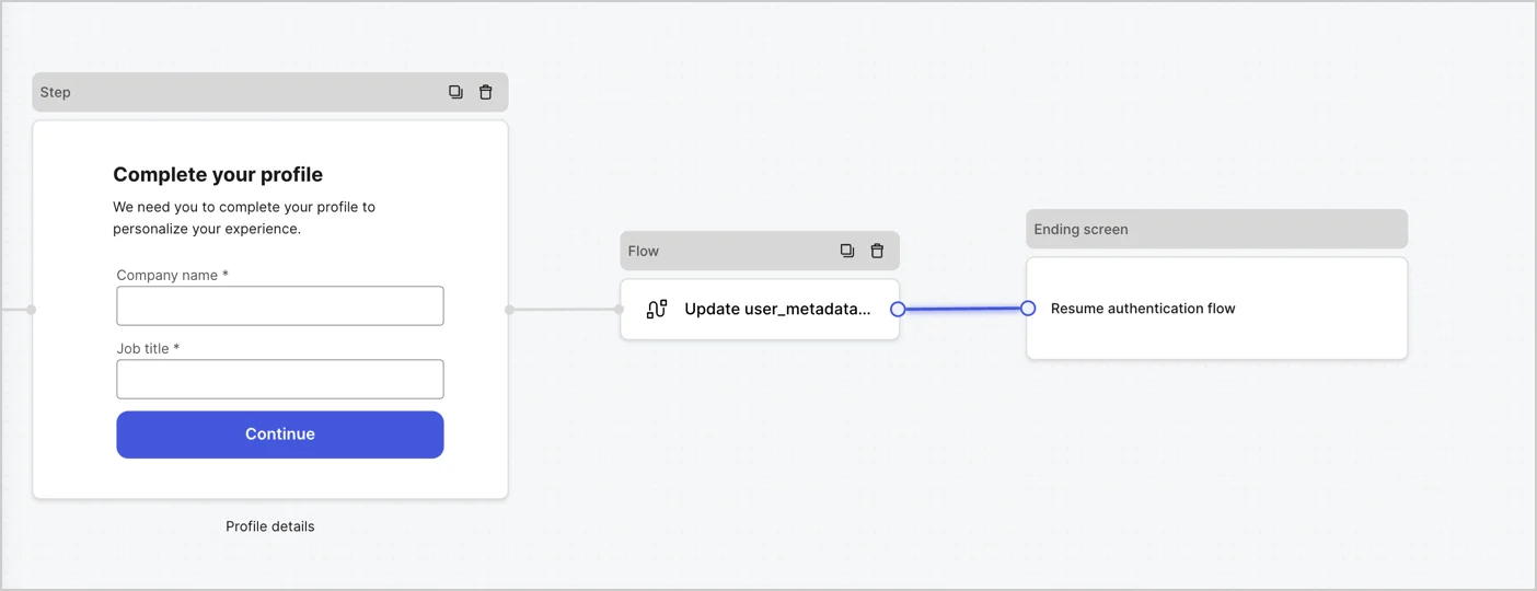 Dashboard > Actions > Forms > Form