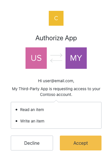 Consent dialog for Contoso organization — the same user must consent again for a different Organization