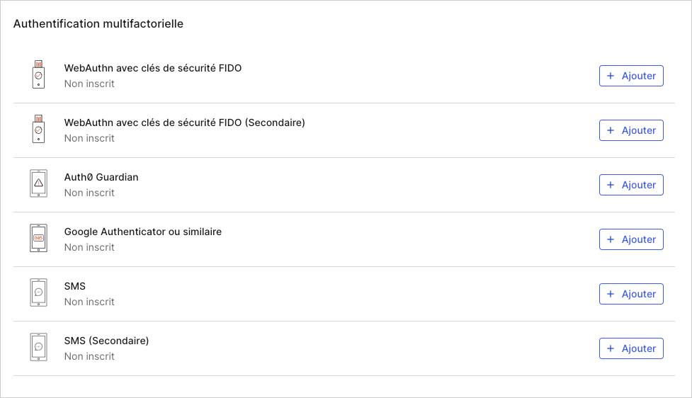Dashboard - Profile - Multi-Factor - Authentication