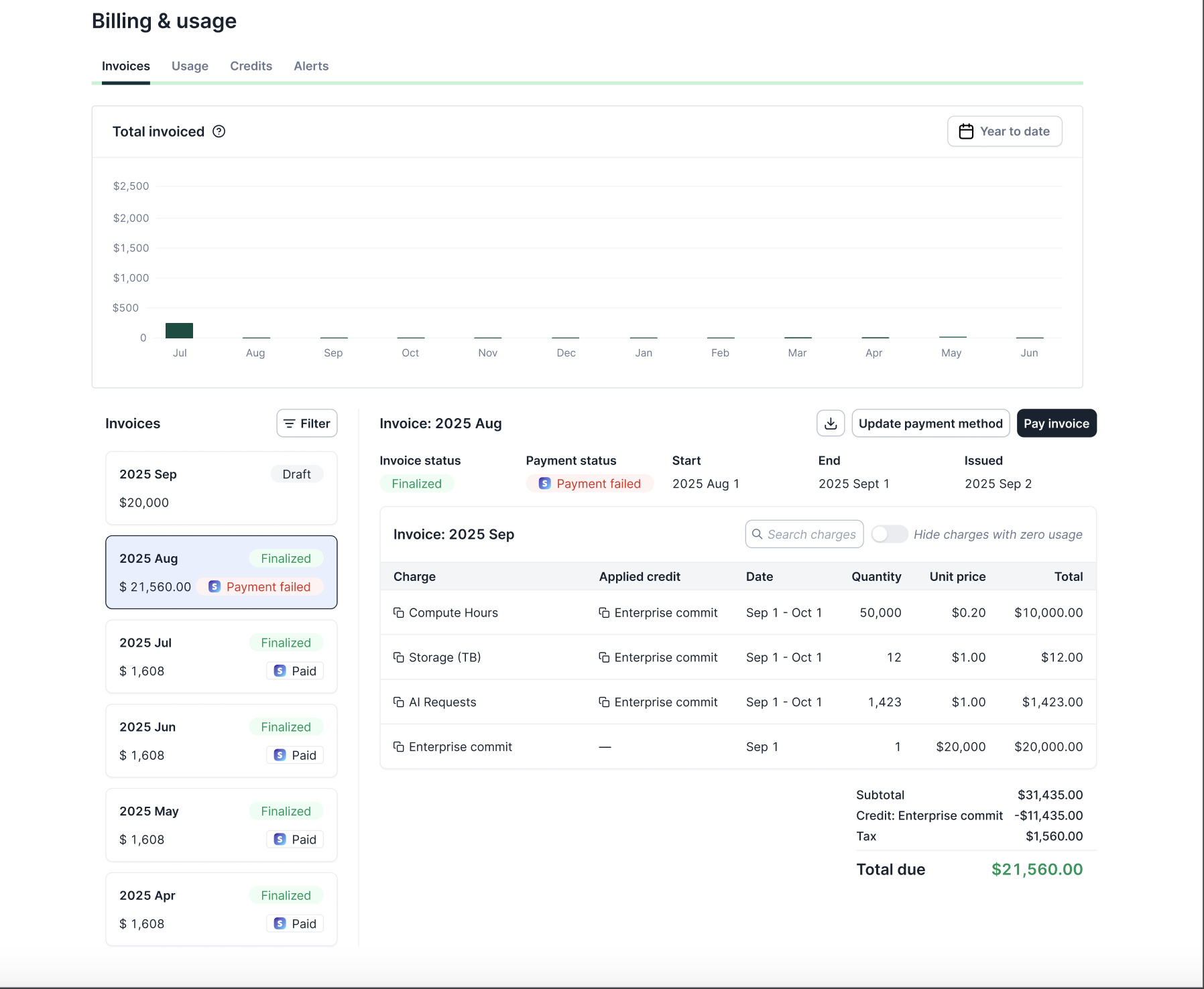Billing Console