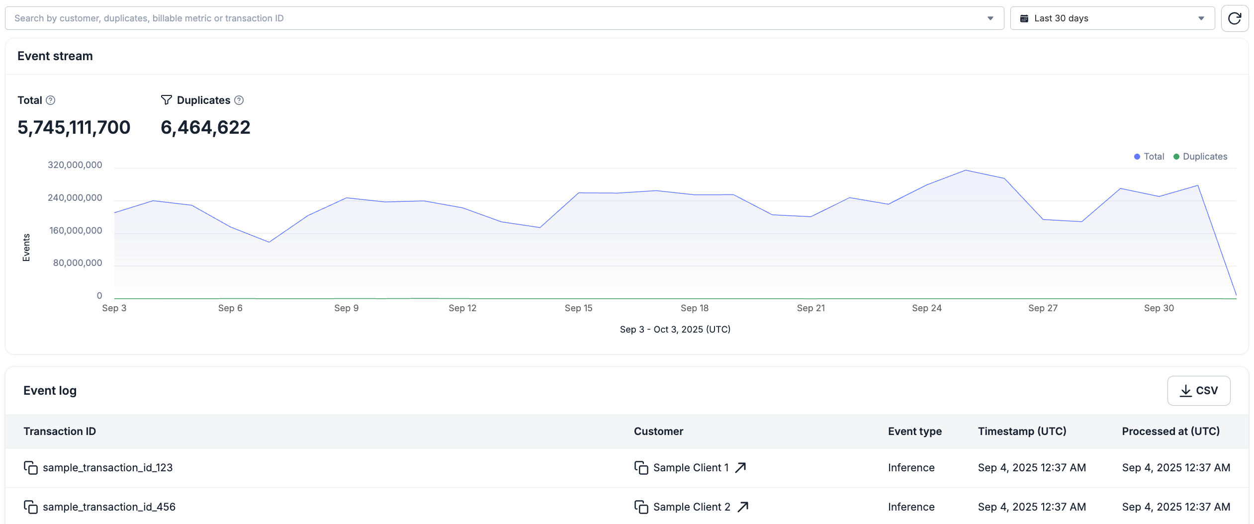 Event stream in Metronome UI
