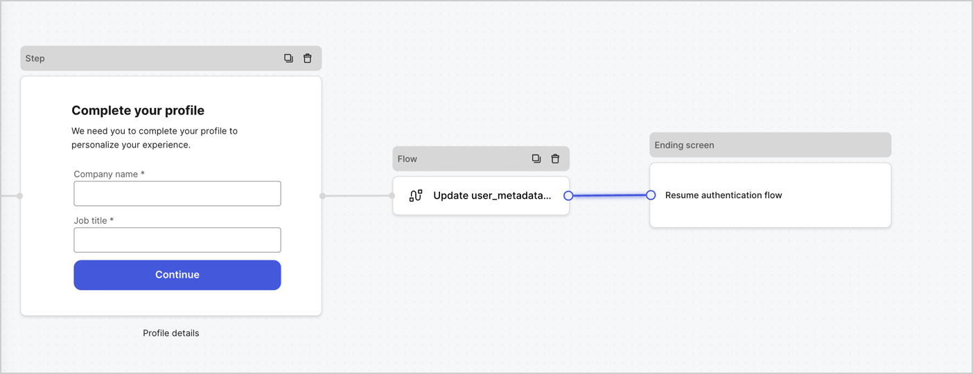 Dashboard > Actions > Forms > Form