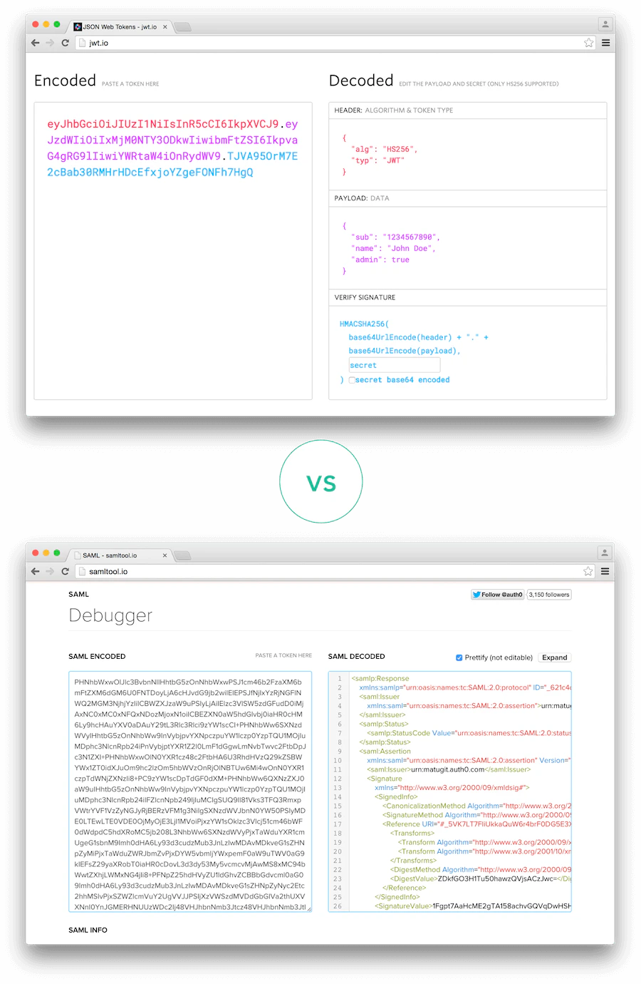 Encoded JWT Compared to SAML Token