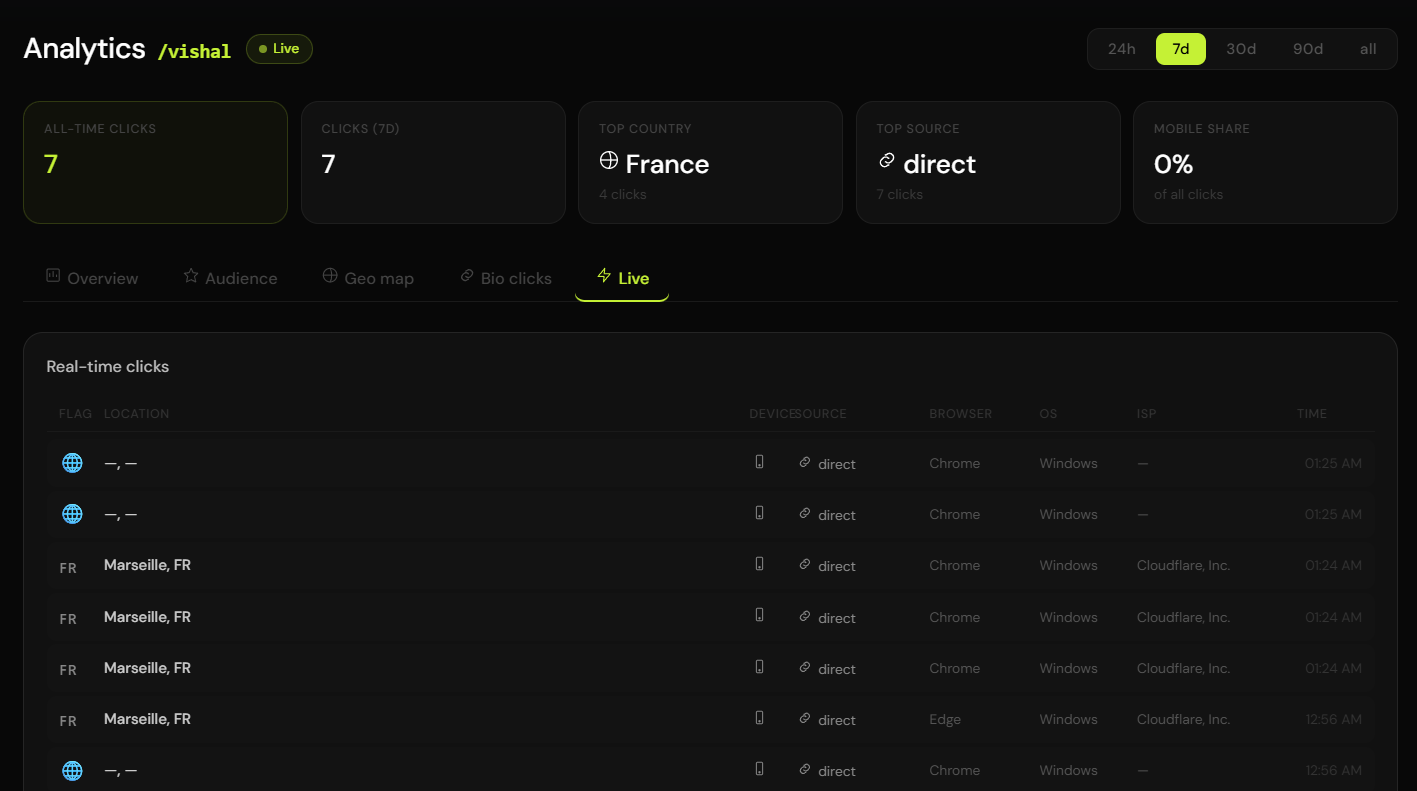 Live traffic event feed