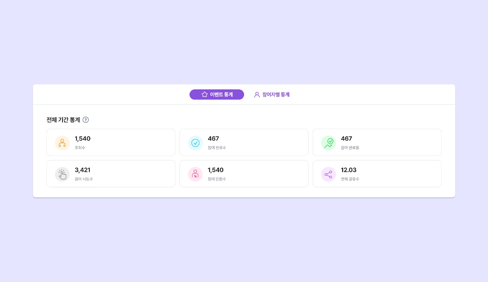 CB Jk Feu50l Ghr Yas Nea2f LJ4A Avi