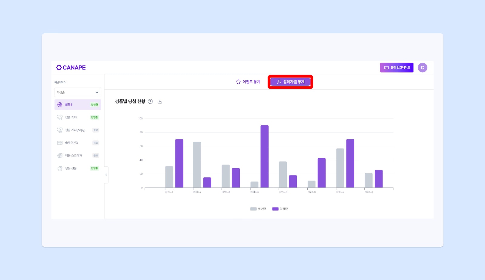 DG Xwya6qov Y Jd5ro00orku WE Avi