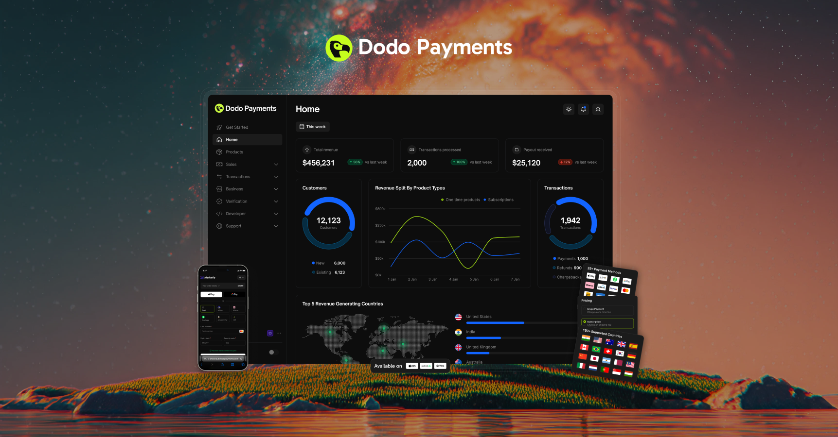 Dodo Payments - Complete payments and billing platform for modern digital products