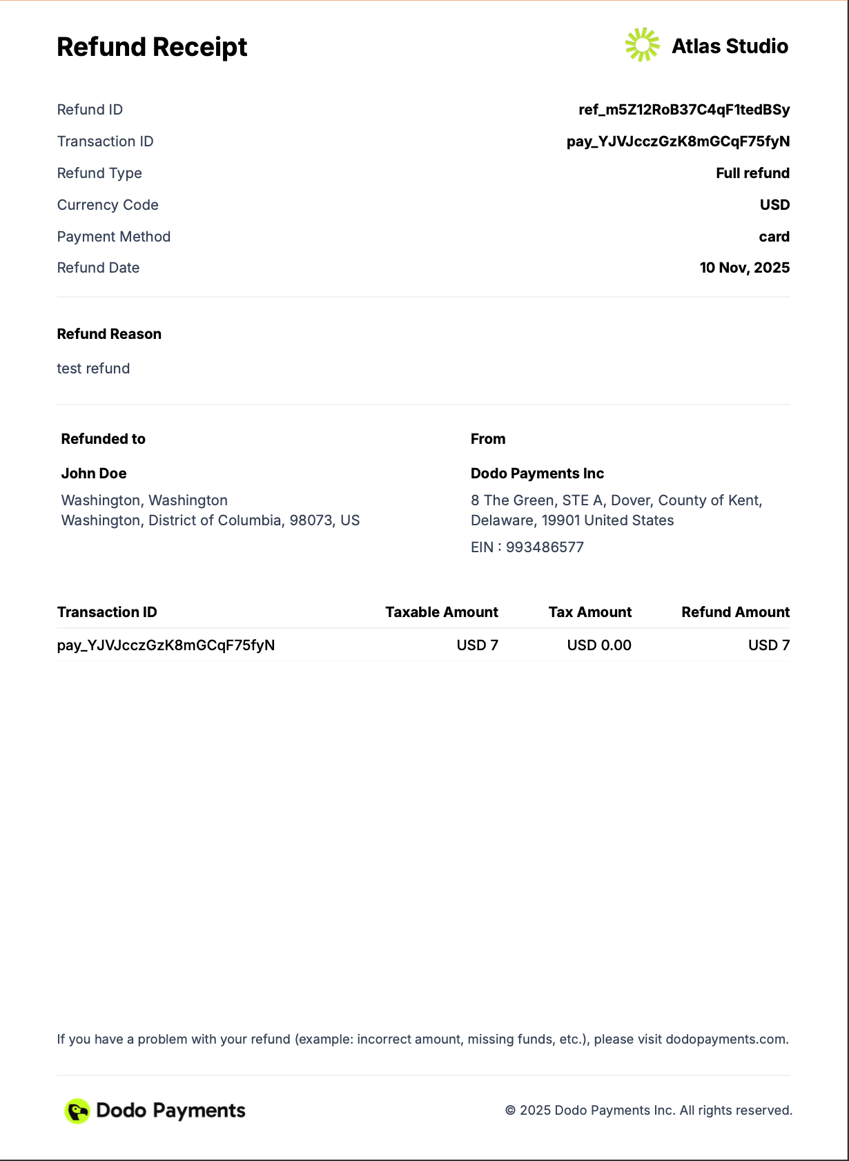 Refund receipt template showing the refund details