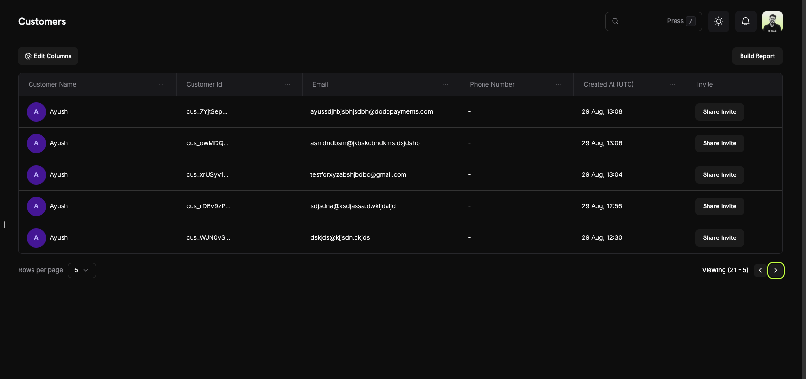 Customers list page showing all customers with their details