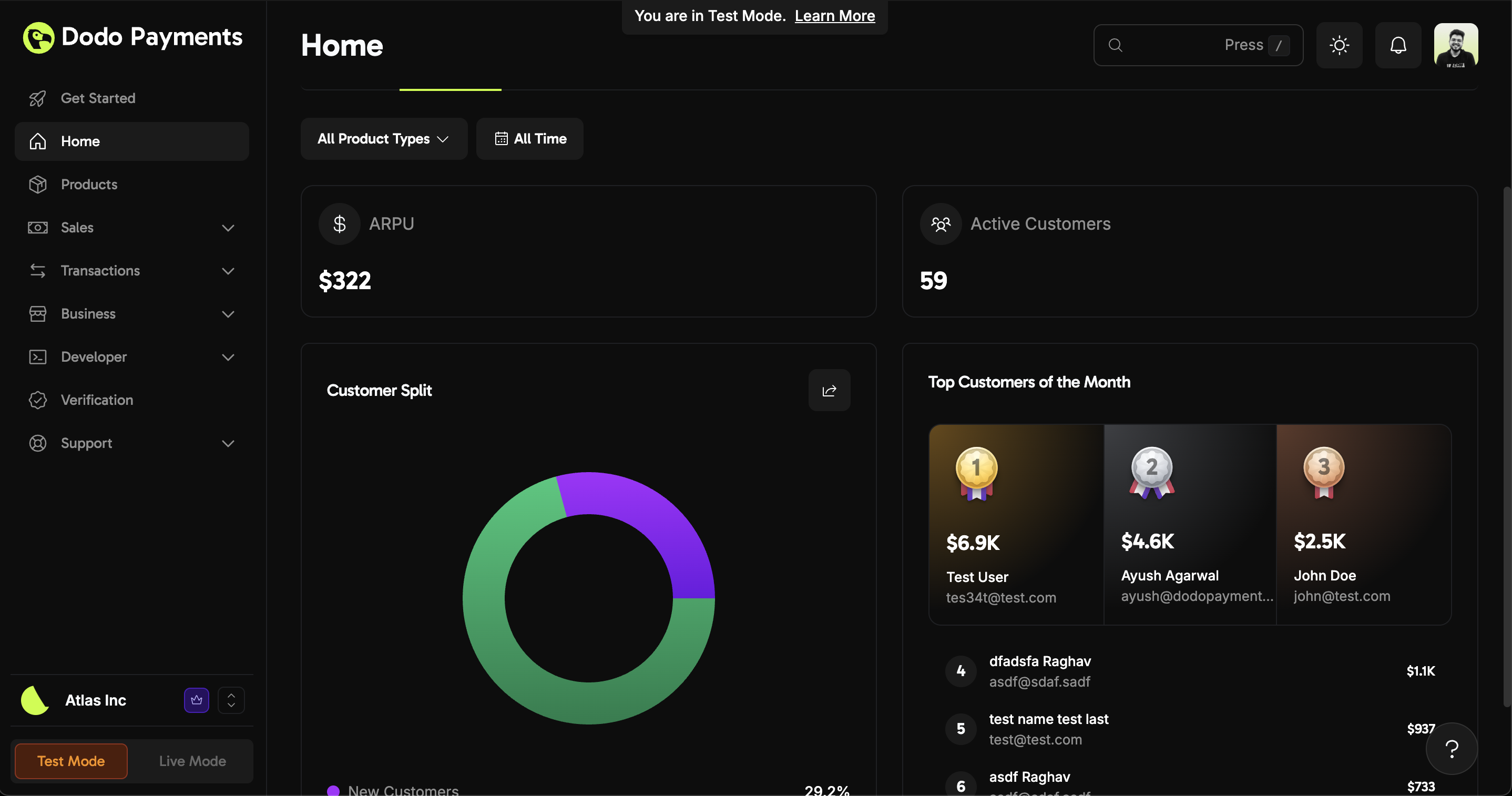 Customer analytics: ARPU, active customers, customer split, top customers