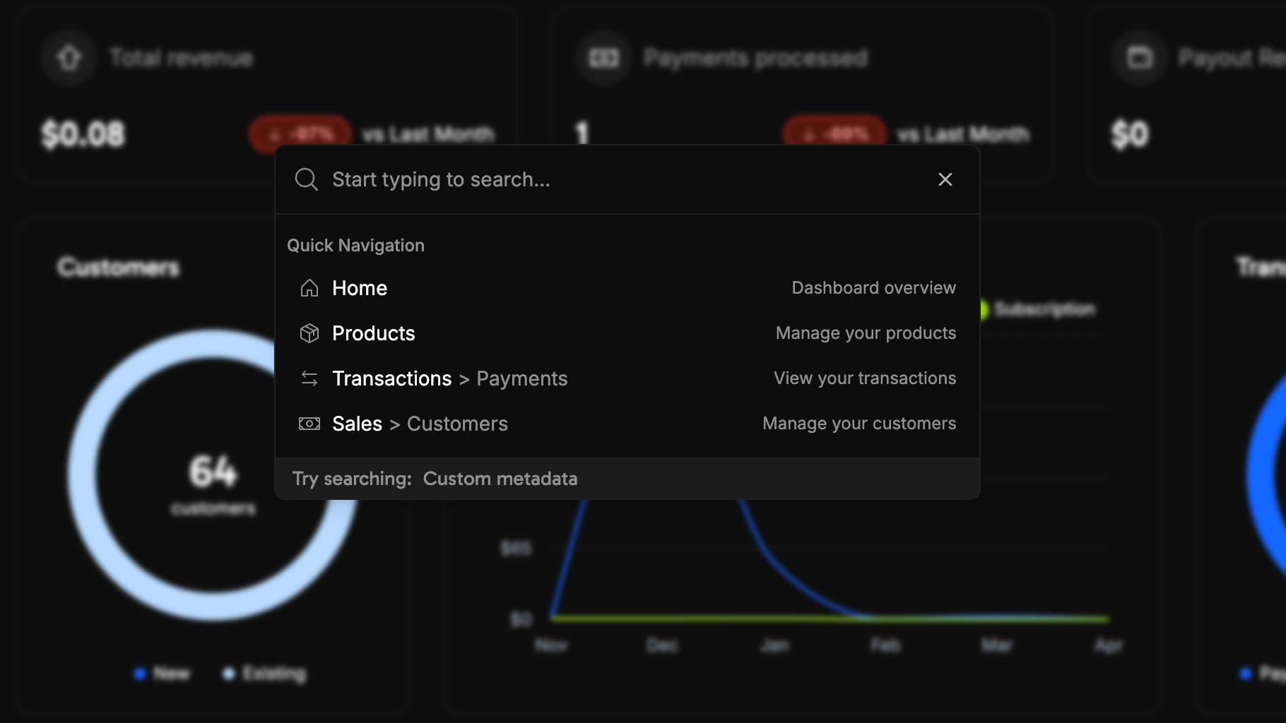 Unified Dashboard Search