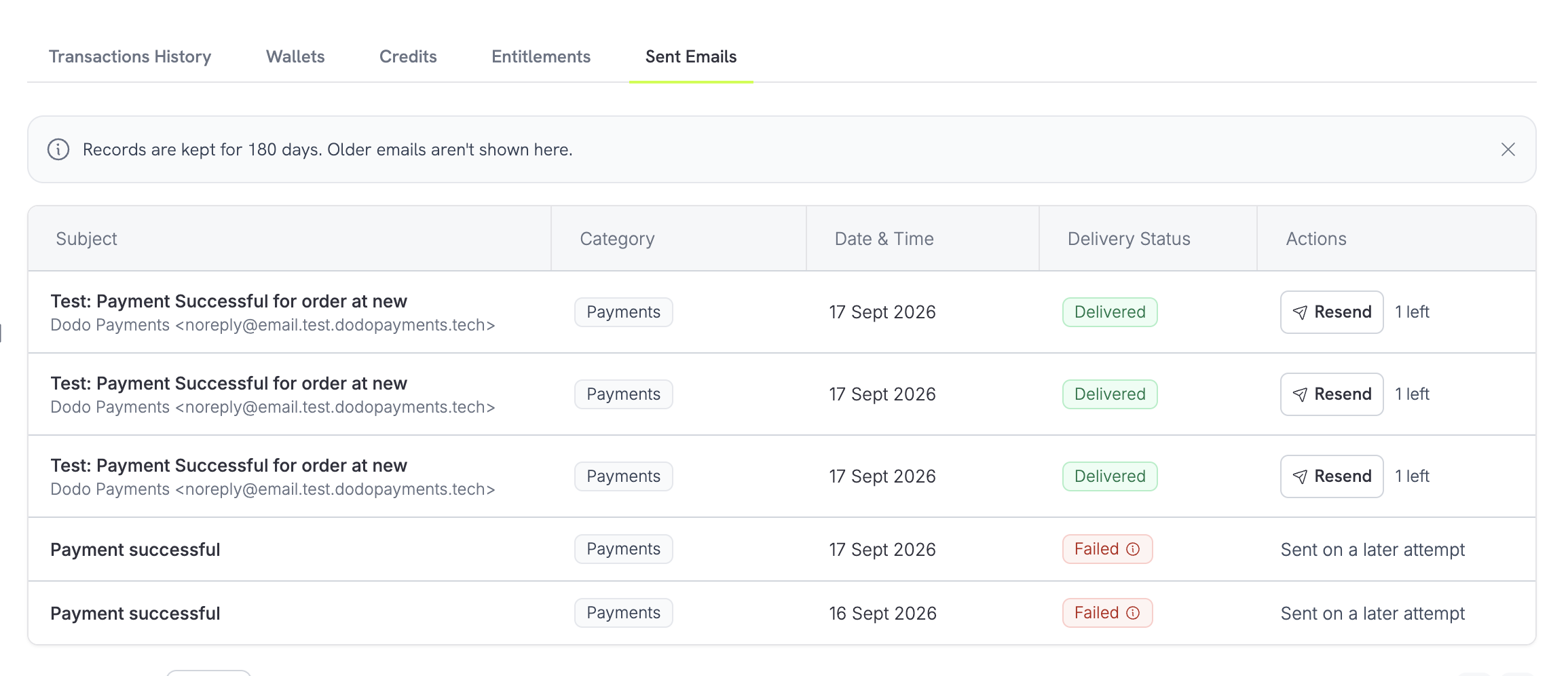 The Sent Emails tab on a customer, listing each email with its delivery status