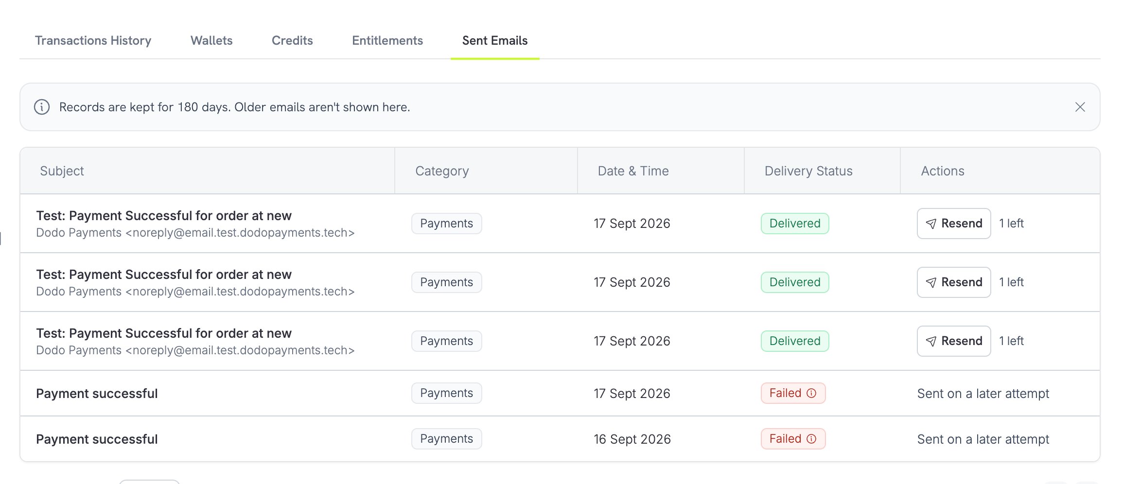 The Sent Emails tab on a customer, listing each email with its delivery status