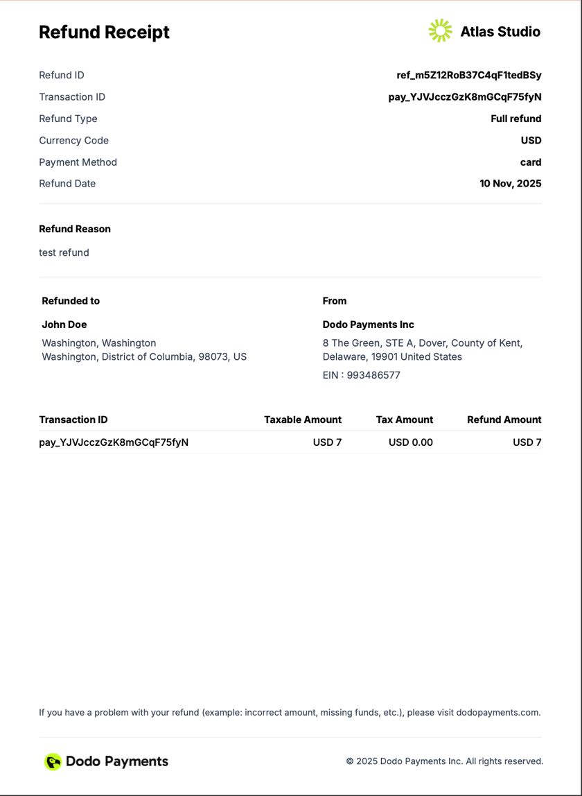 Refundo Check Example Refunds - Dodo Payments Documentation
