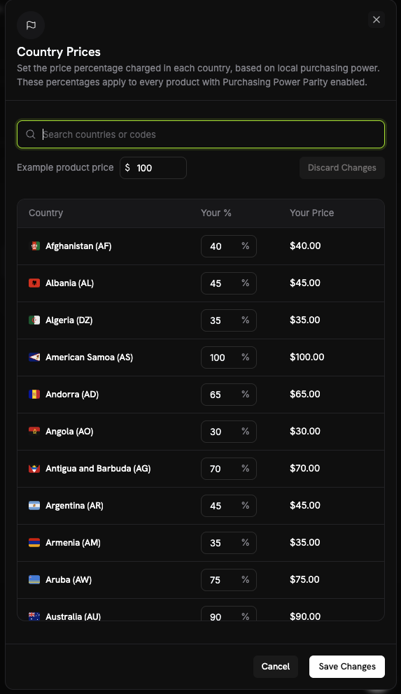 Country Prices sheet showing a percentage and resulting price for each country