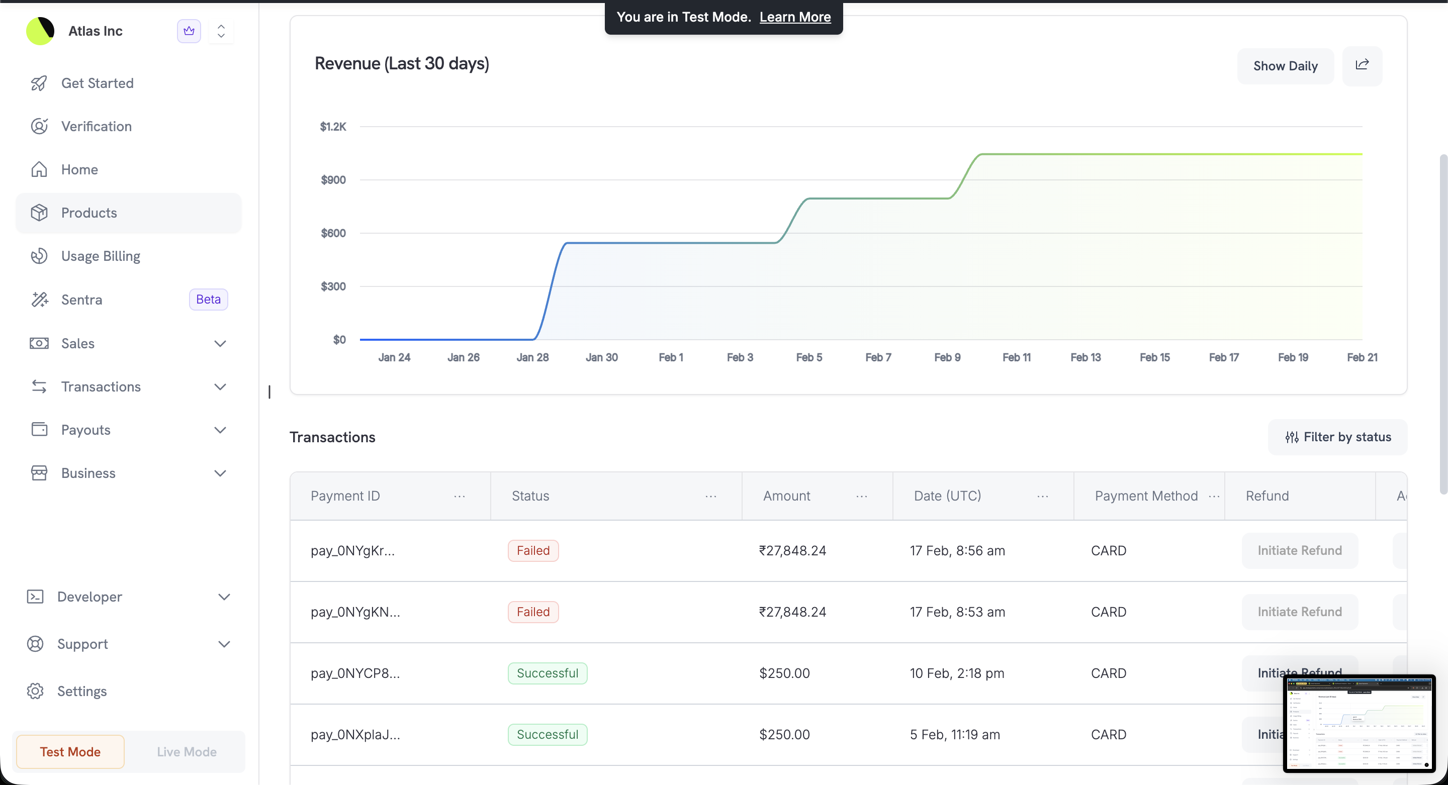 Product transactions table with payment IDs, statuses, amounts, and refund actions