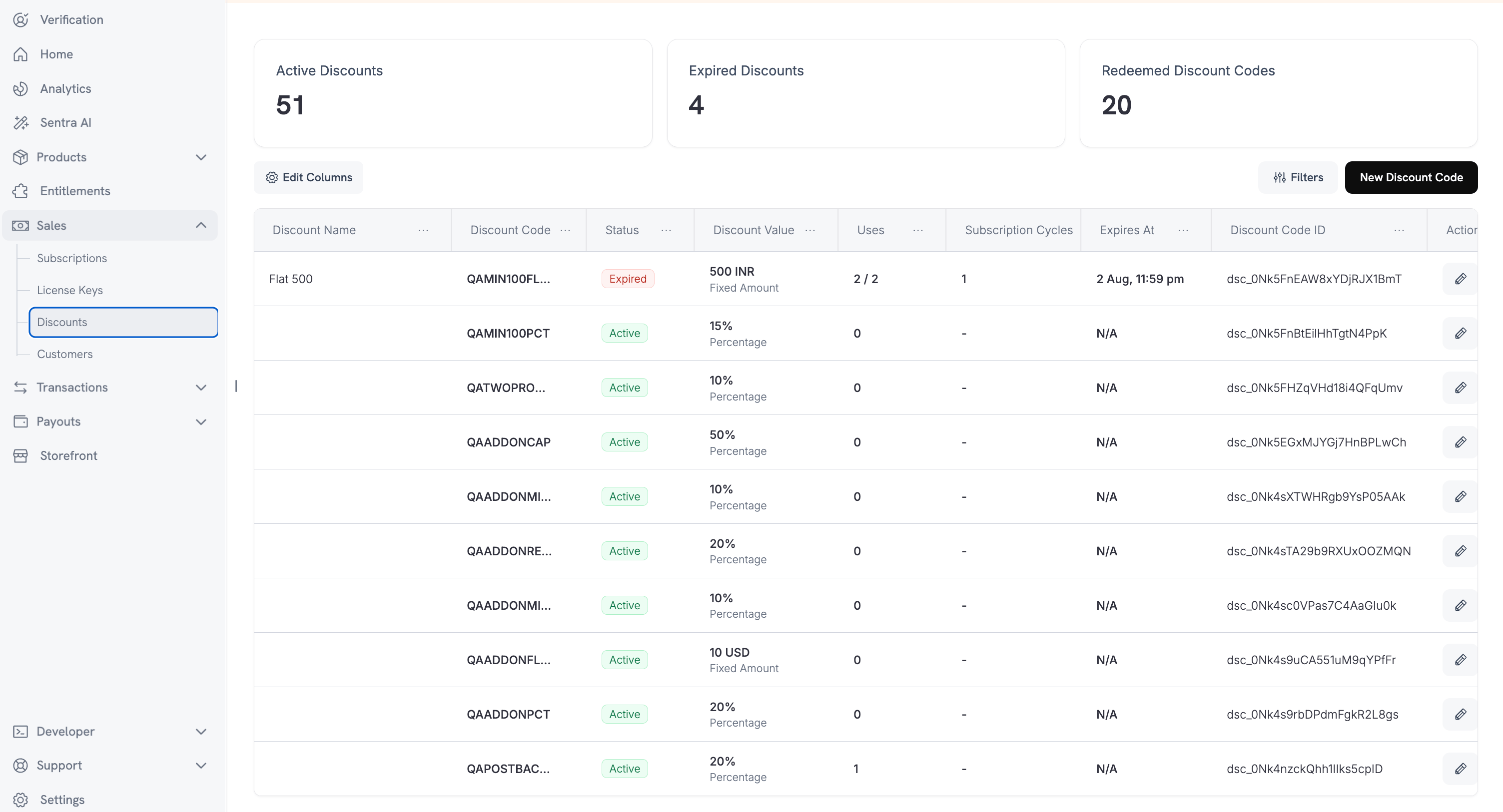 Daftar diskon di dashboard Dodo Payments yang menampilkan kode diskon yang ada