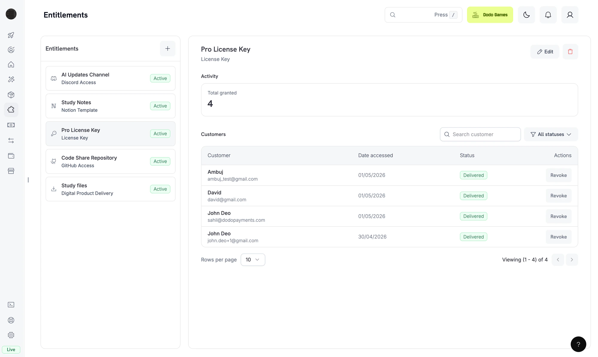 Entitlements dashboard with a list of entitlements on the left and grant activity on the right