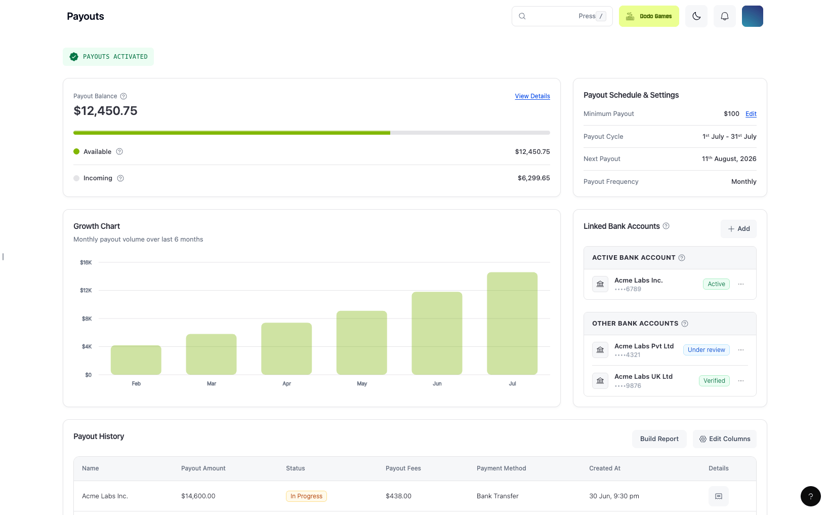 Payouts page showing balance eligible for payout, schedule settings, linked bank accounts, and payout history