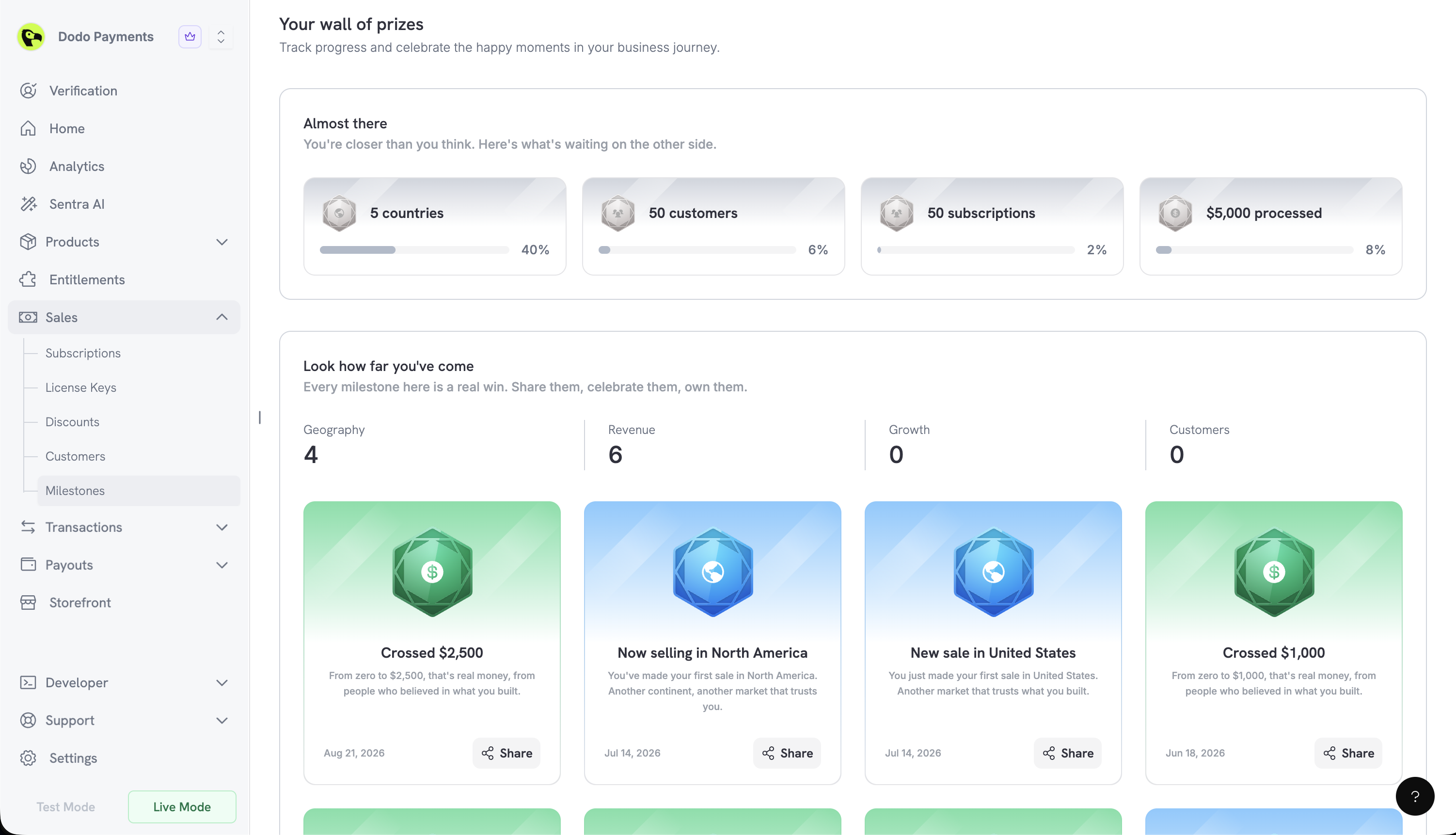 Milestones page showing in-progress milestones under Almost there and earned milestones under Look how far you've come