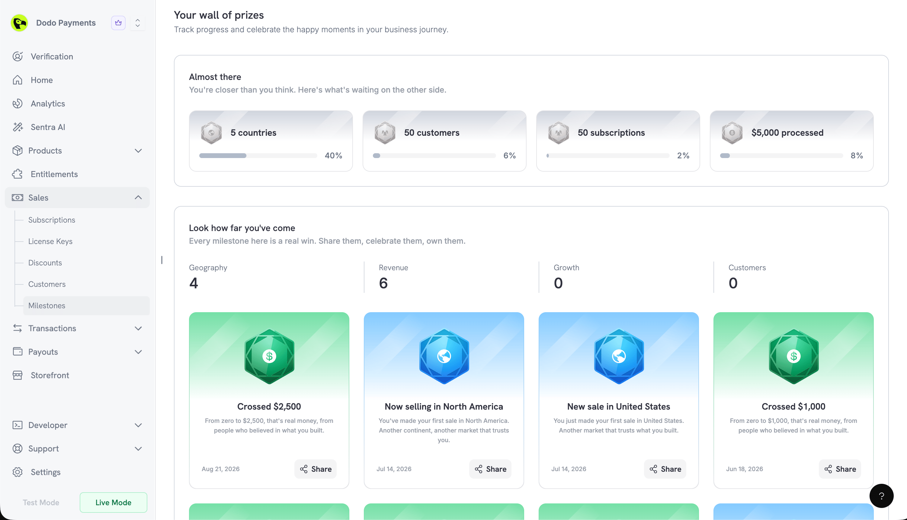 Milestones page showing in-progress milestones under Almost there and earned milestones under Look how far you've come