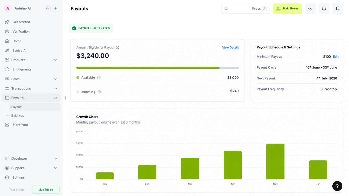 Account Verification - Dodo Payments Documentation