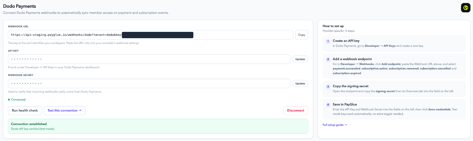Dodo Payments connection page in PayGlue showing the webhook URL, saved credentials, and the Connection established banner