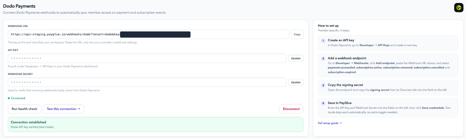 Dodo Payments connection page in PayGlue showing the webhook URL, saved credentials, and the Connection established banner